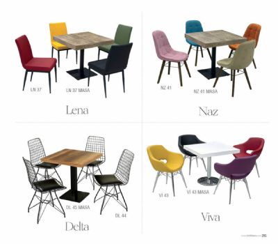 Cafe 02 - CAFE GRUPLARI